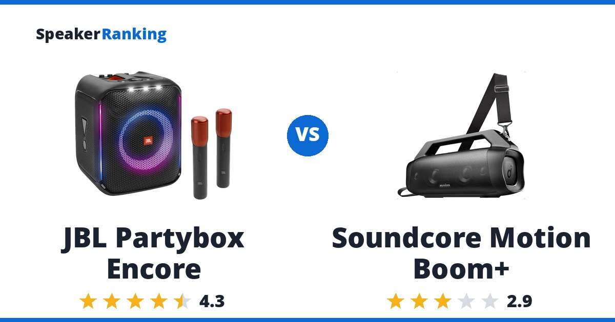 JBL Partybox Encore vs Soundcore Motion Boom+