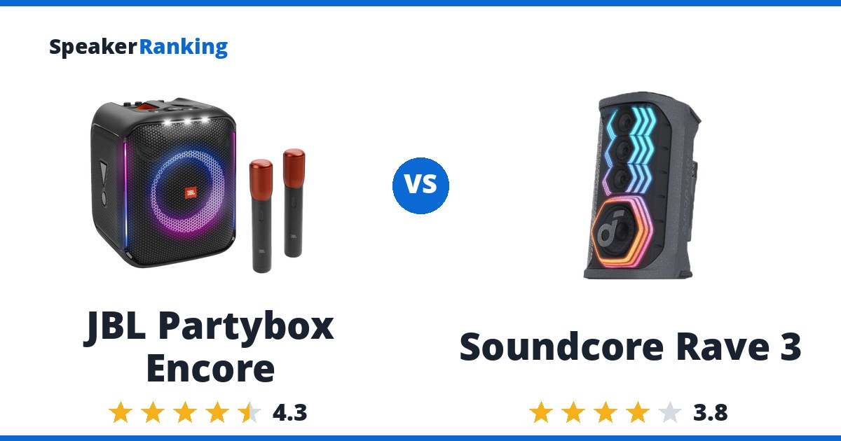 JBL Partybox Encore vs Soundcore Rave 3