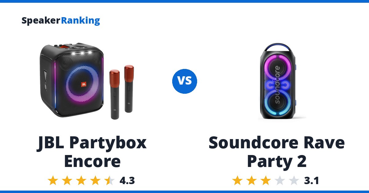 JBL Partybox Encore vs Soundcore Rave Party 2