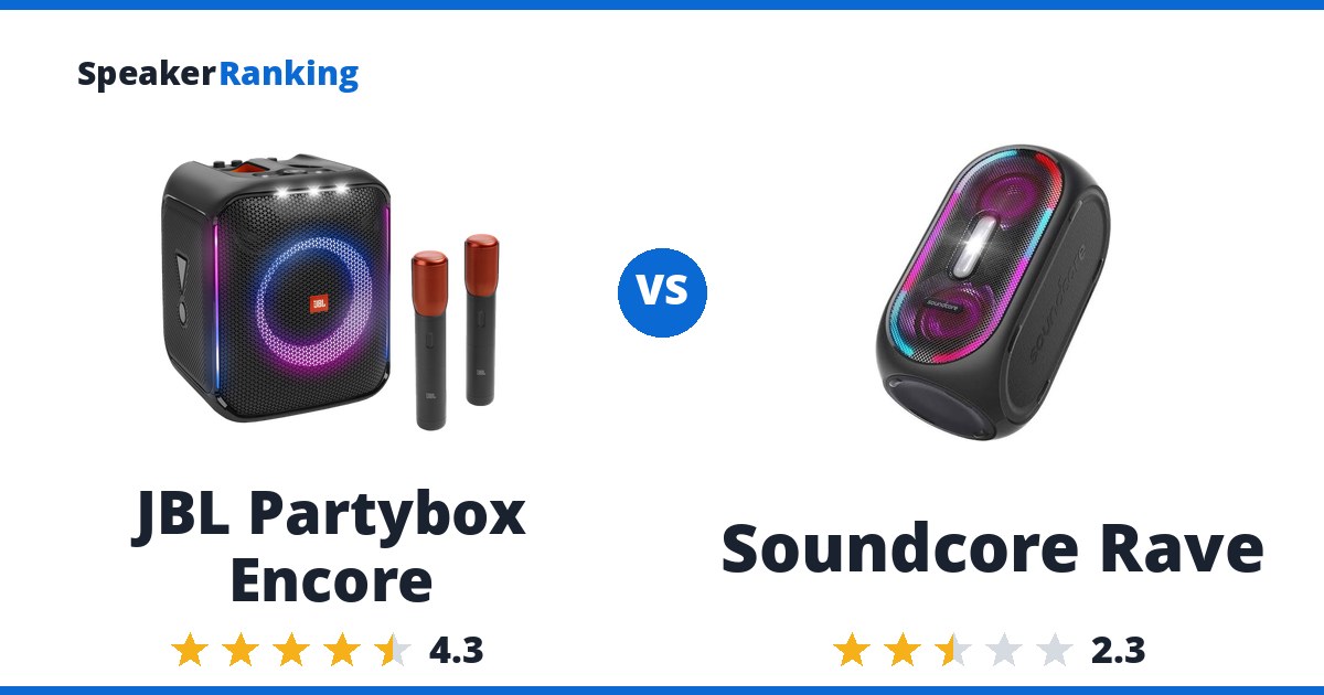 JBL Partybox Encore vs Soundcore Rave