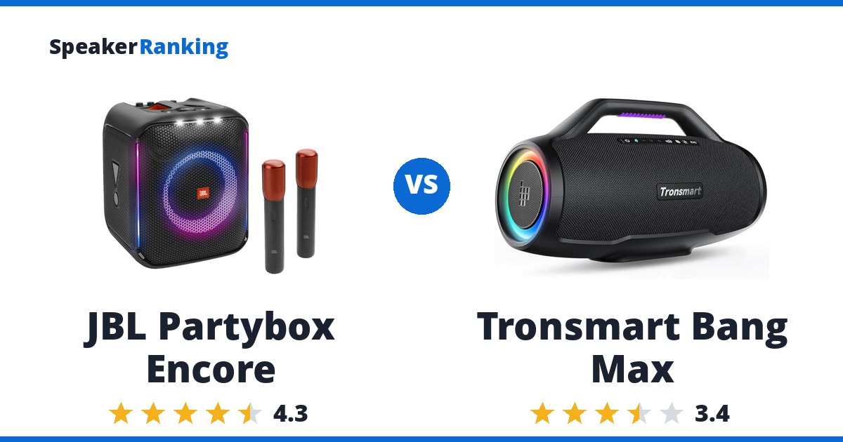JBL Partybox Encore vs Tronsmart Bang Max