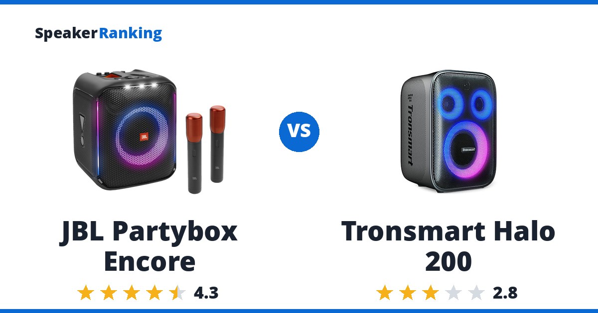 JBL Partybox Encore vs Tronsmart Halo 200