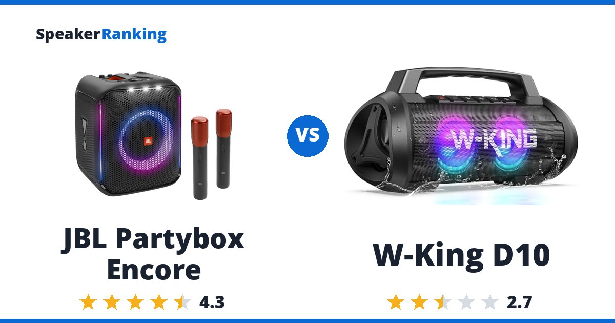 JBL Partybox Encore vs W-King D10