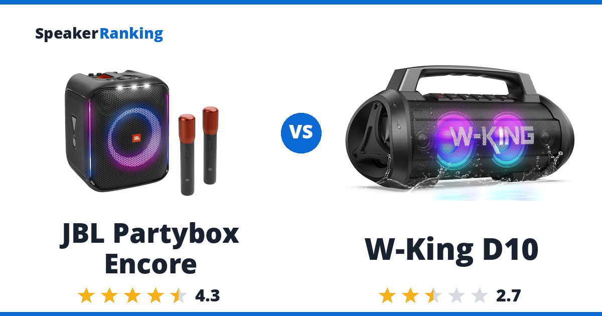 JBL Partybox Encore vs W-King D10