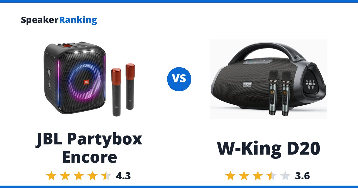 JBL Partybox Encore vs W-King D20