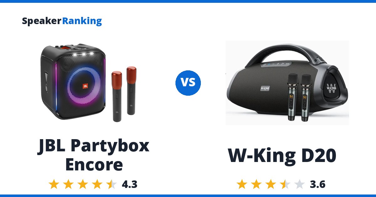 JBL Partybox Encore vs W-King D20