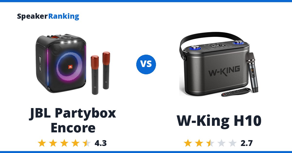 JBL Partybox Encore vs W-King H10