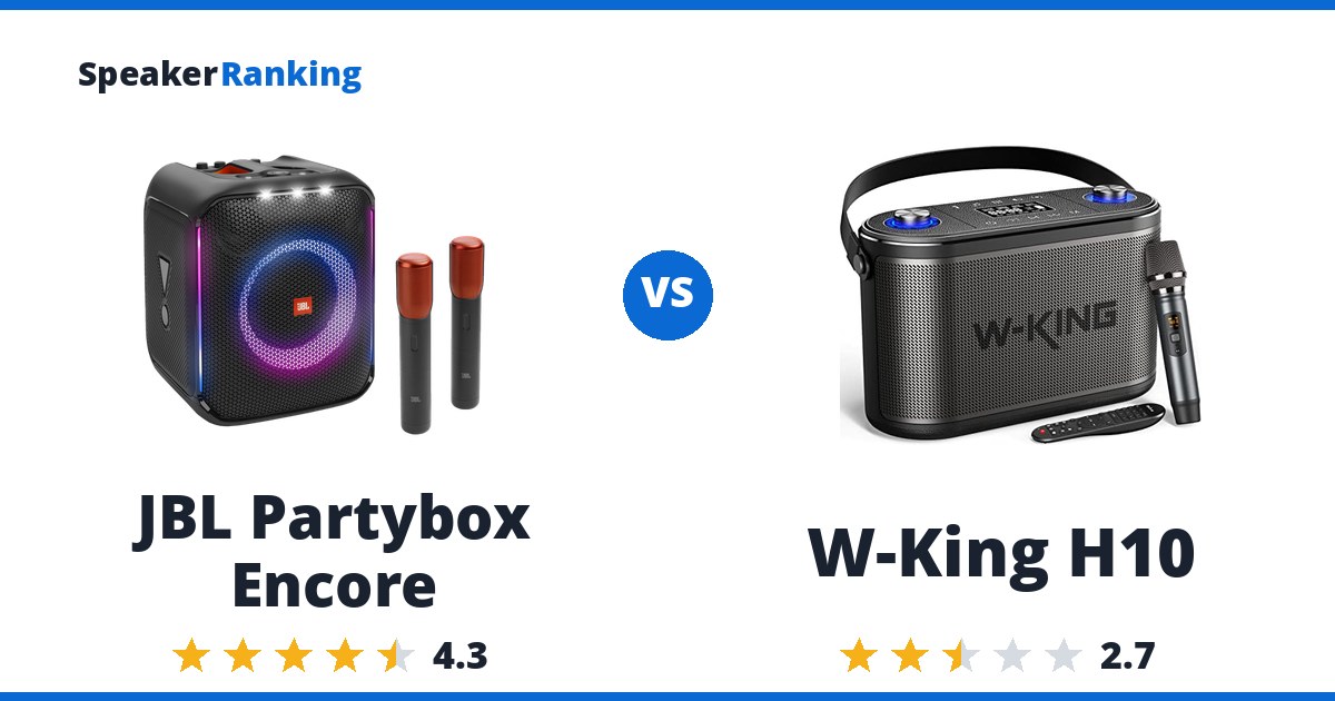 JBL Partybox Encore vs W-King H10