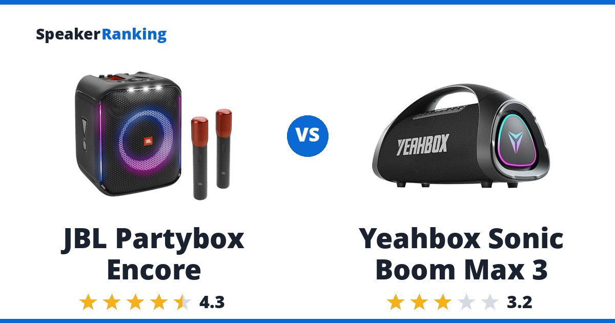 JBL Partybox Encore vs Yeahbox Sonic Boom Max 3