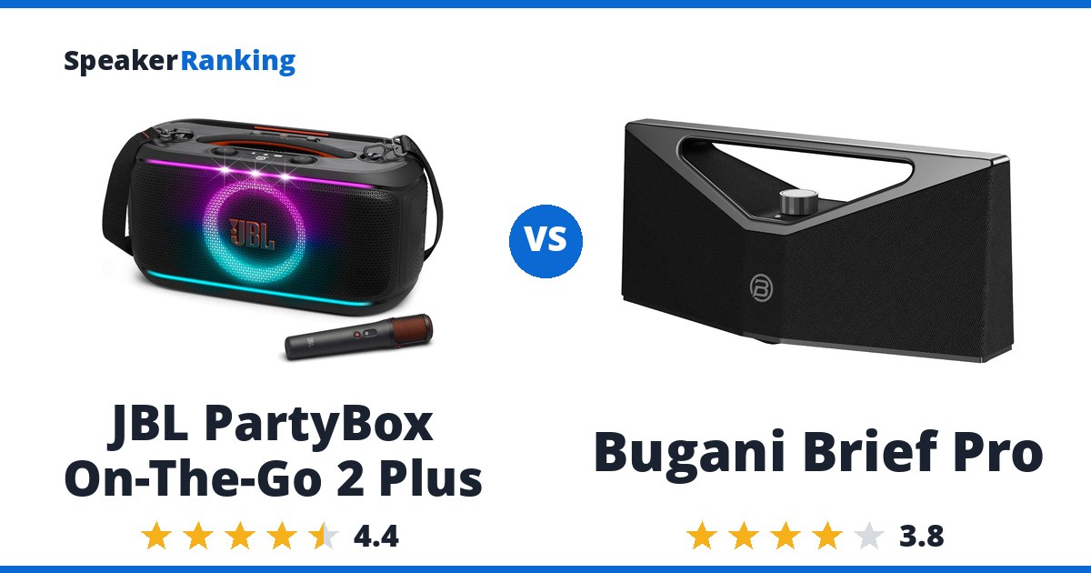 JBL PartyBox On-The-Go 2 Plus vs Bugani Brief Pro