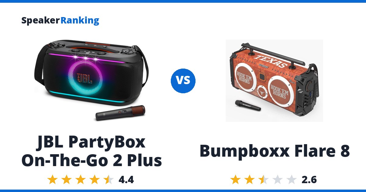JBL PartyBox On-The-Go 2 Plus vs Bumpboxx Flare 8