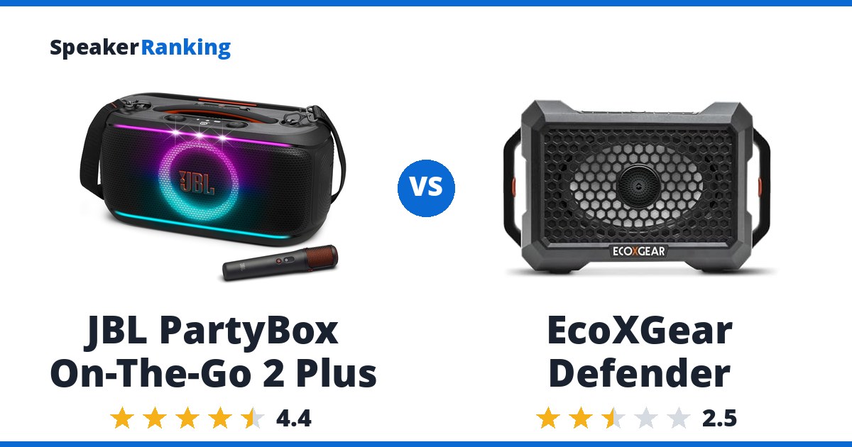 JBL PartyBox On-The-Go 2 Plus vs EcoXGear Defender