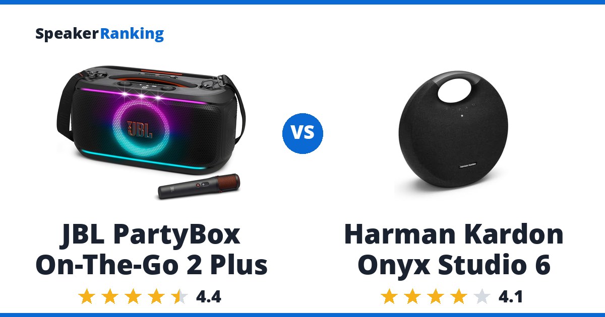 JBL PartyBox On-The-Go 2 Plus vs Harman Kardon Onyx Studio 6