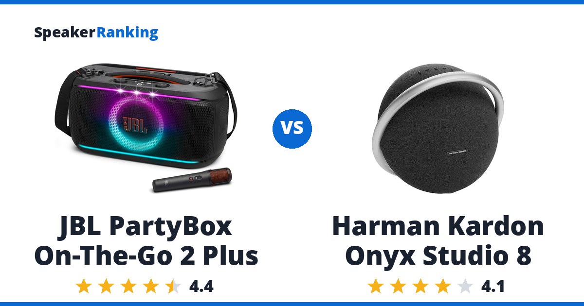 JBL PartyBox On-The-Go 2 Plus vs Harman Kardon Onyx Studio 8