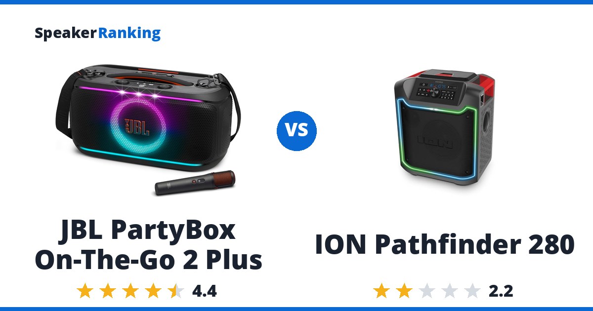JBL PartyBox On-The-Go 2 Plus vs ION Pathfinder 280