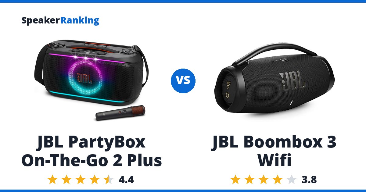 JBL PartyBox On-The-Go 2 Plus vs JBL Boombox 3 Wifi