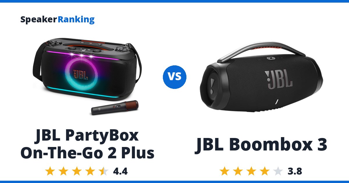 JBL PartyBox On-The-Go 2 Plus vs JBL Boombox 3