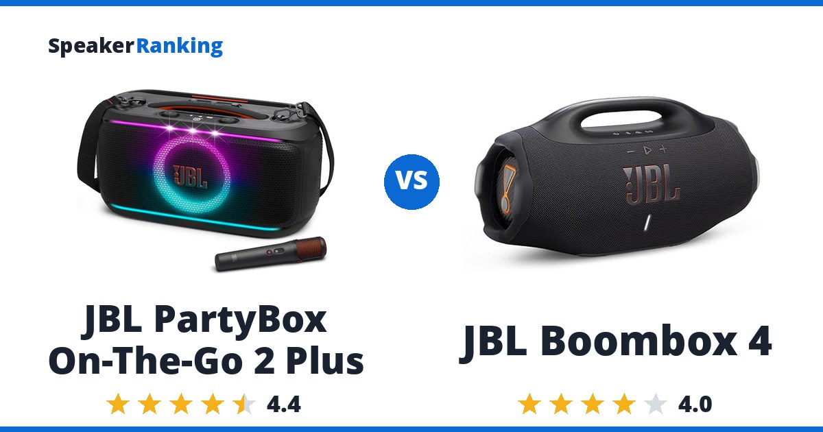 JBL PartyBox On-The-Go 2 Plus vs JBL Boombox 4