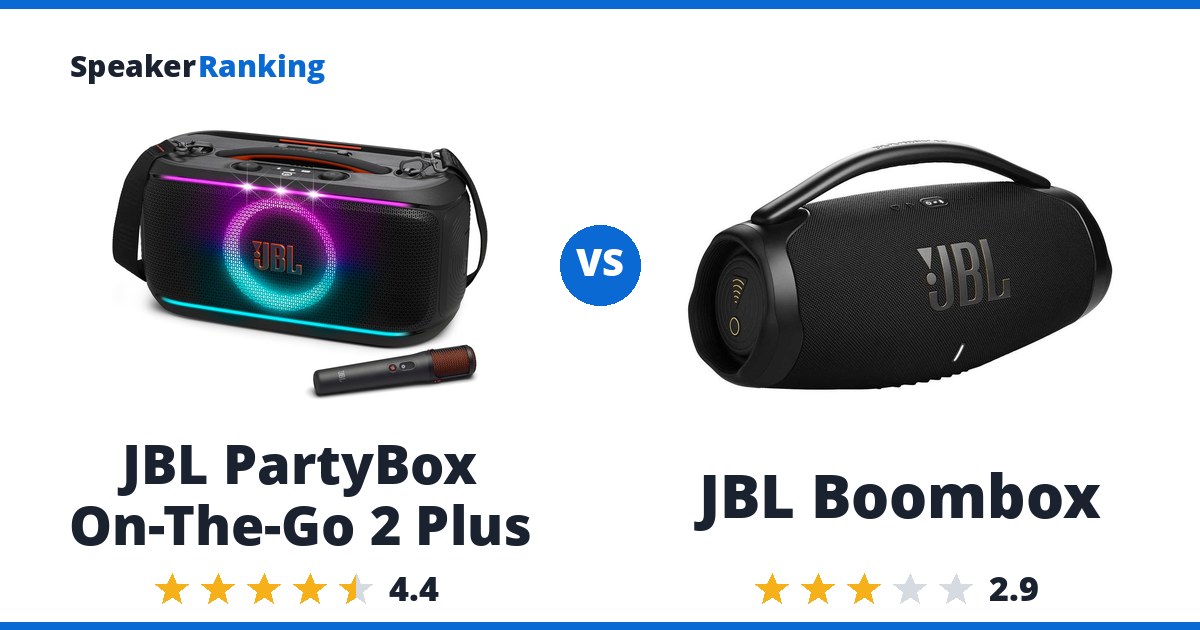 JBL PartyBox On-The-Go 2 Plus vs JBL Boombox