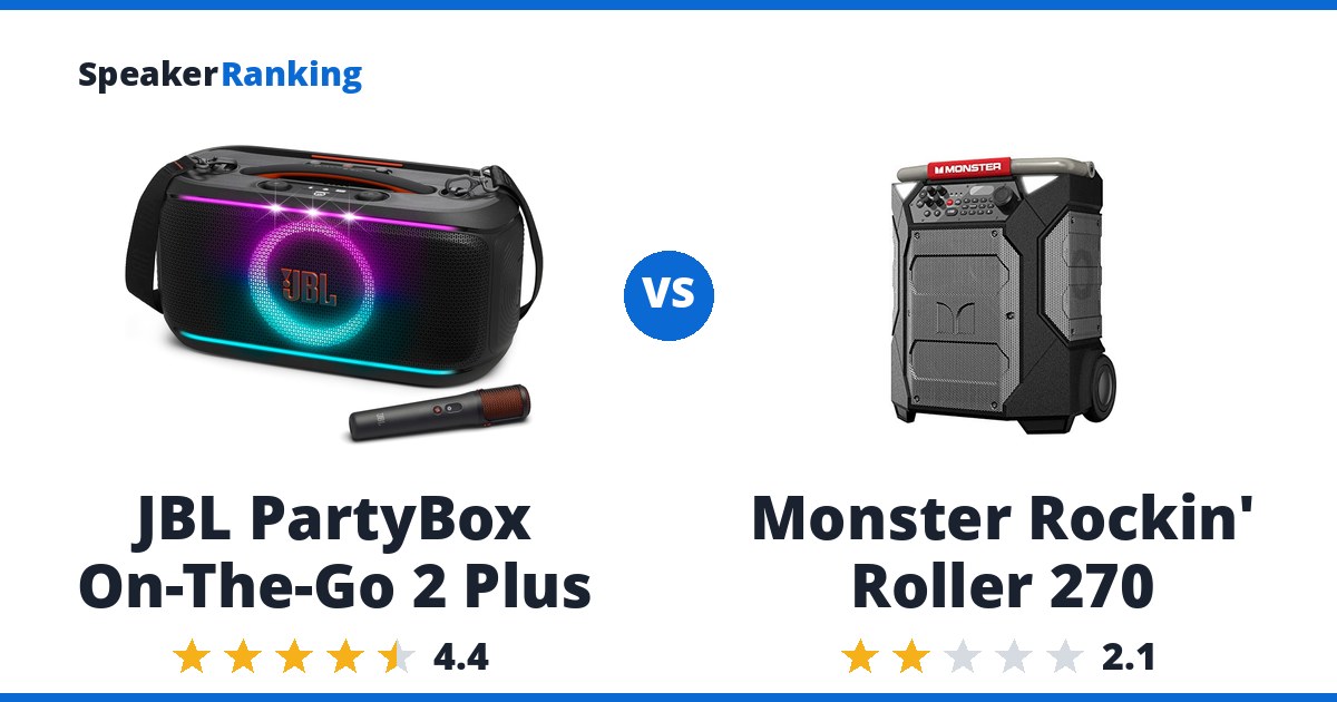 JBL PartyBox On-The-Go 2 Plus vs Monster Rockin’ Roller 270
