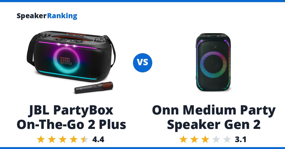 JBL PartyBox On-The-Go 2 Plus vs Onn Medium Party Speaker Gen 2