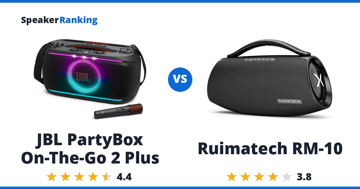 JBL PartyBox On-The-Go 2 Plus vs Ruimatech RM-10