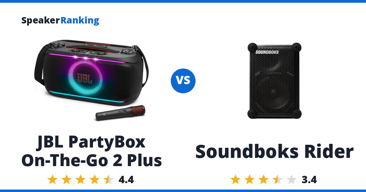 JBL PartyBox On-The-Go 2 Plus vs Soundboks Rider
