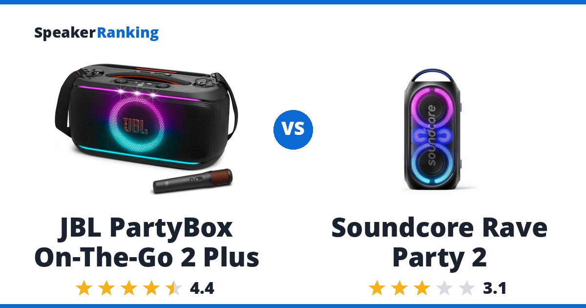 JBL PartyBox On-The-Go 2 Plus vs Soundcore Rave Party 2
