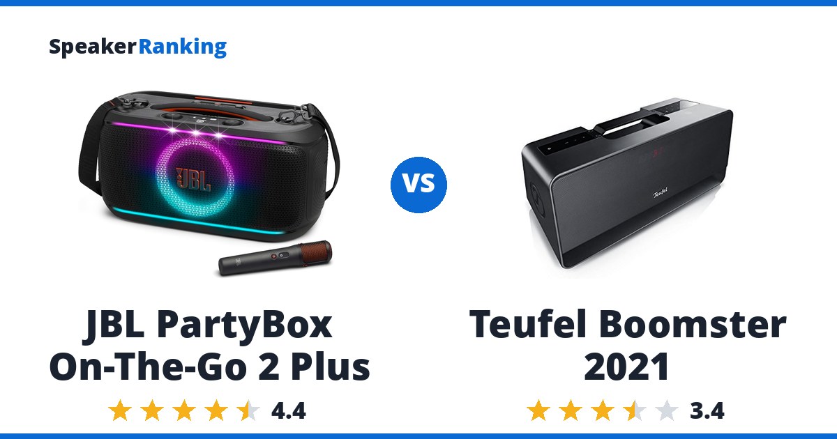 JBL PartyBox On-The-Go 2 Plus vs Teufel Boomster 2021