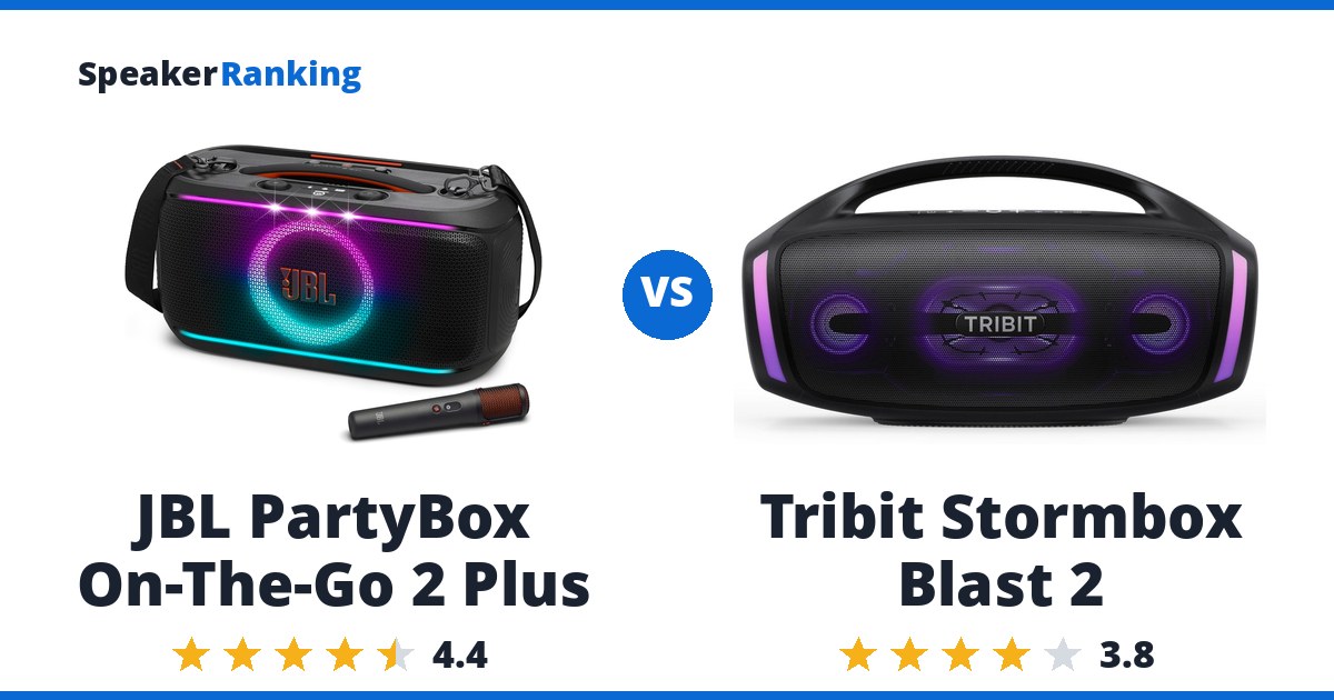 JBL PartyBox On-The-Go 2 Plus vs Tribit Stormbox Blast 2