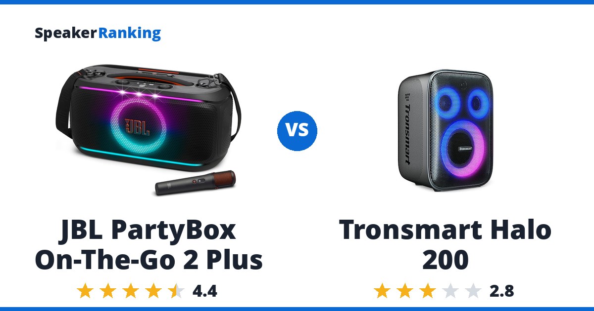 JBL PartyBox On-The-Go 2 Plus vs Tronsmart Halo 200