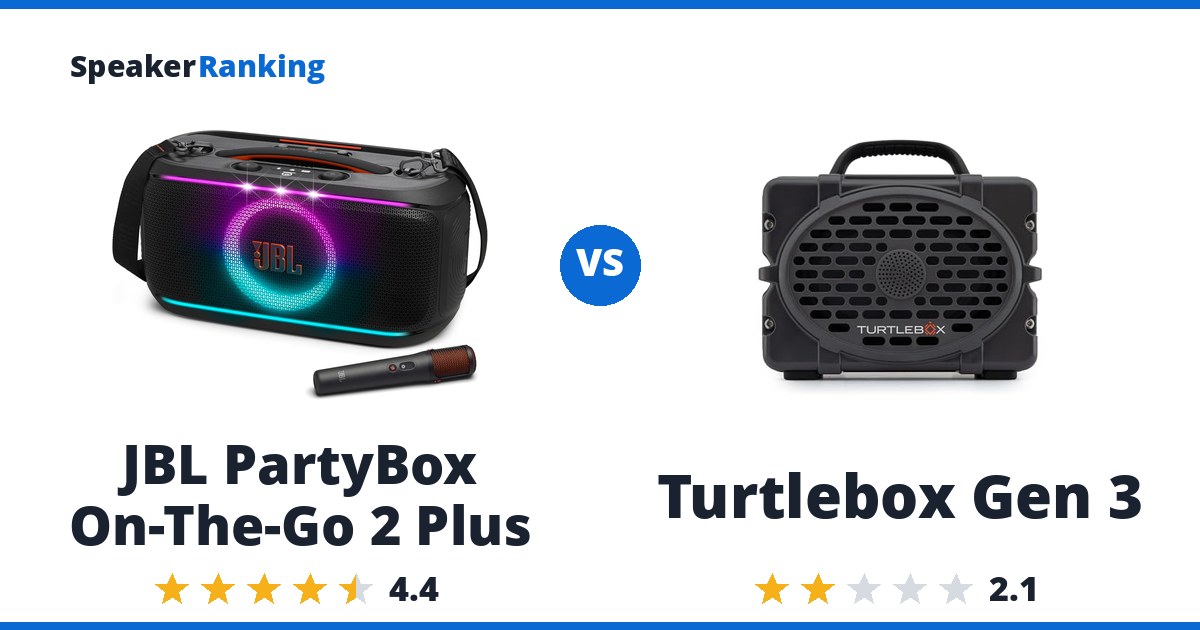 JBL PartyBox On-The-Go 2 Plus vs Turtlebox Gen 3