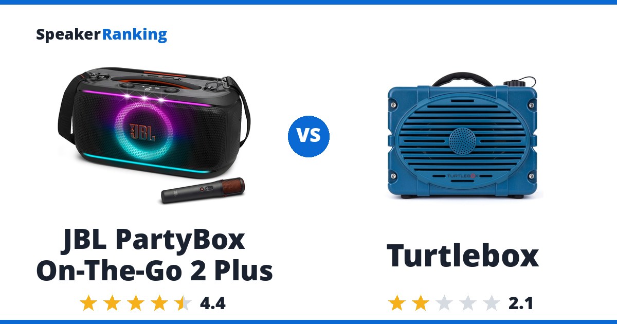 JBL PartyBox On-The-Go 2 Plus vs Turtlebox