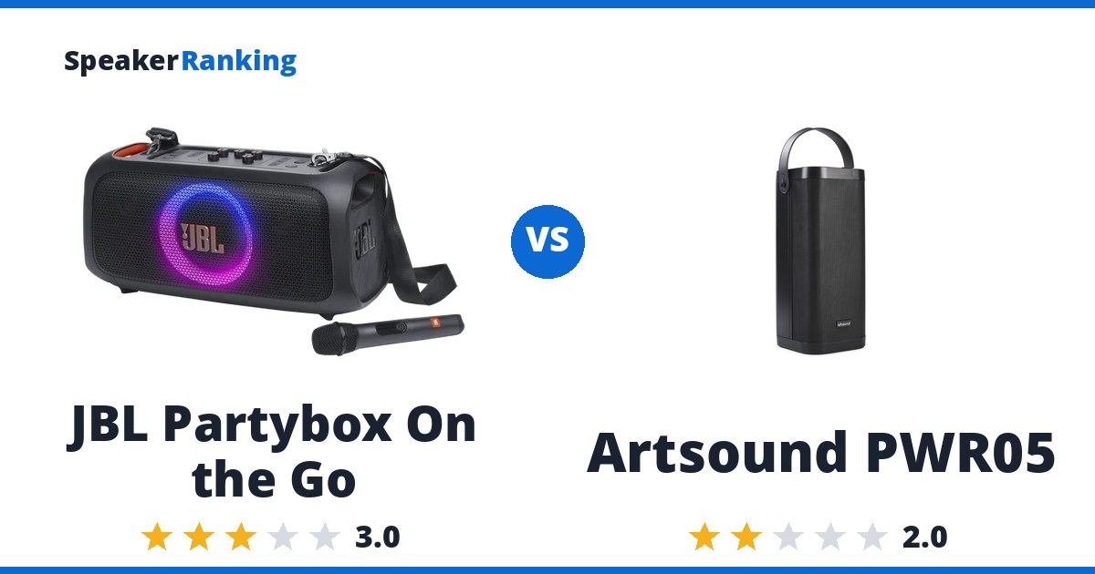 JBL Partybox On the Go vs Artsound PWR05
