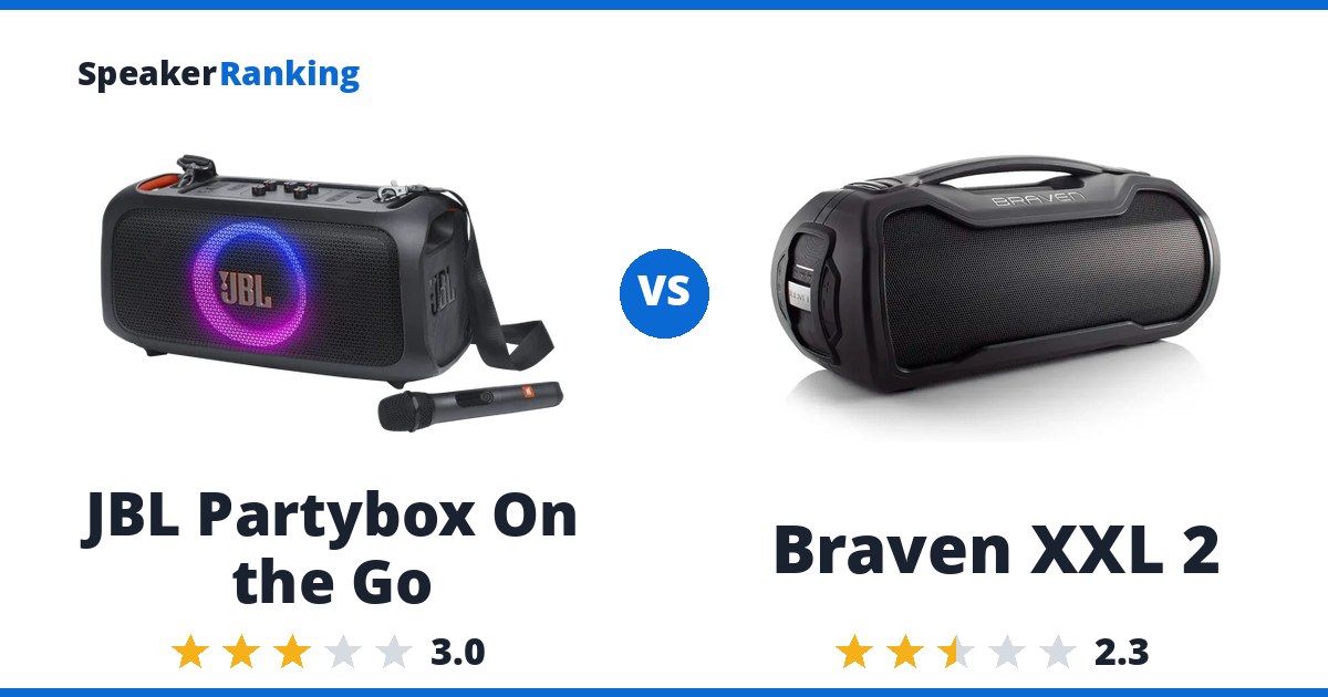 JBL Partybox On the Go vs Braven XXL 2
