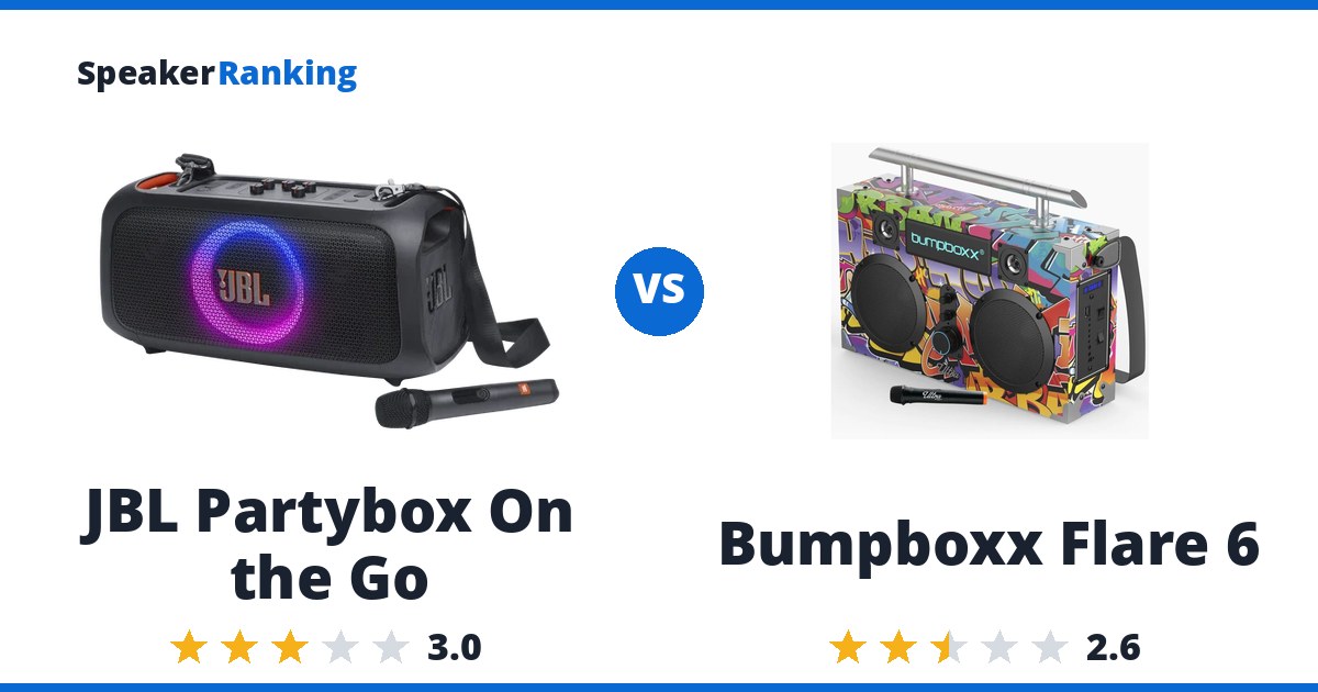 JBL Partybox On the Go vs Bumpboxx Flare 6
