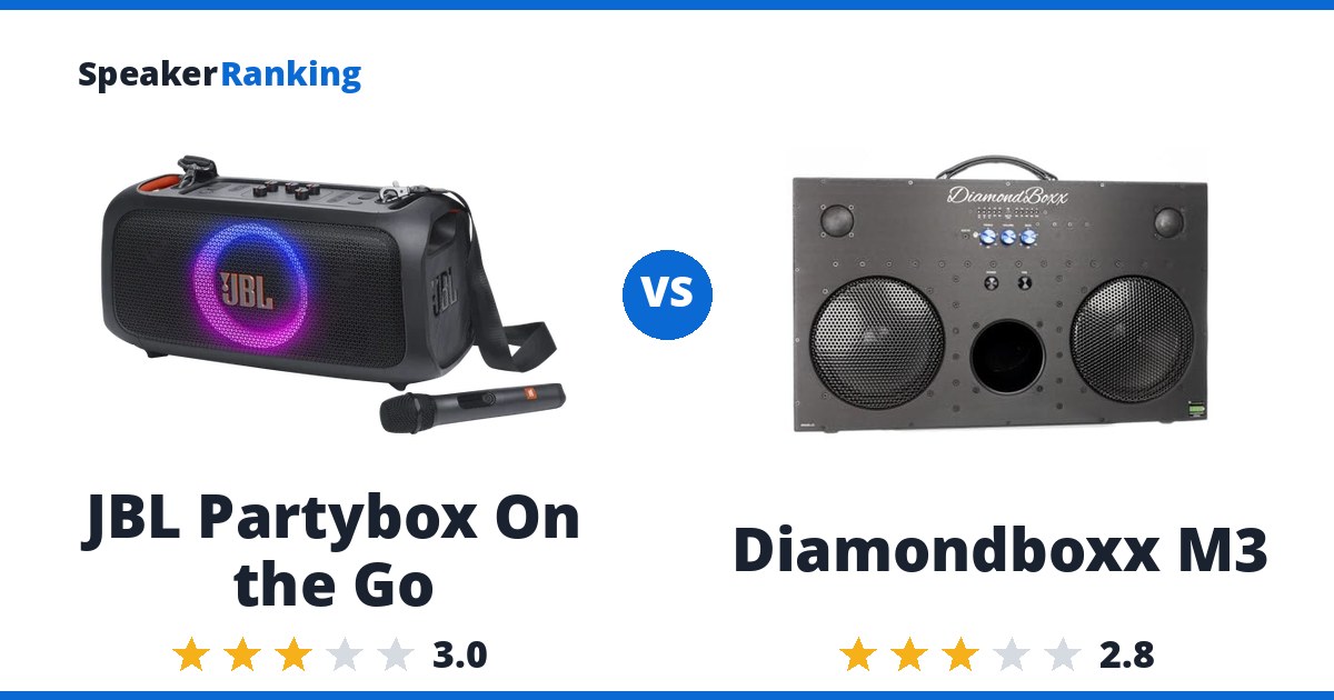 JBL Partybox On the Go vs Diamondboxx M3