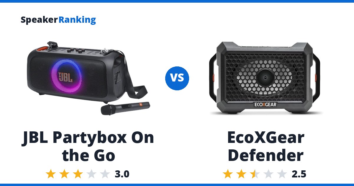 JBL Partybox On the Go vs EcoXGear Defender