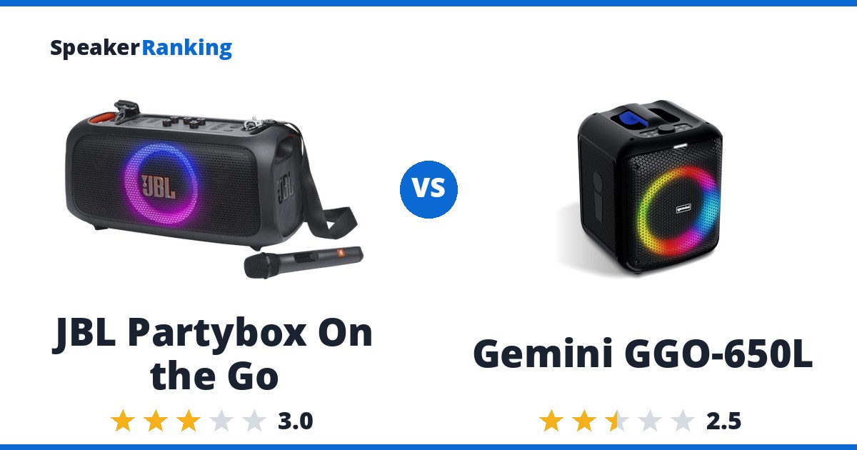JBL Partybox On the Go vs Gemini GGO-650L