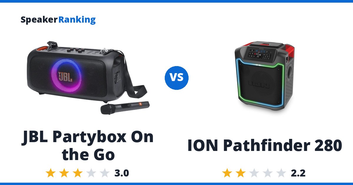 JBL Partybox On the Go vs ION Pathfinder 280
