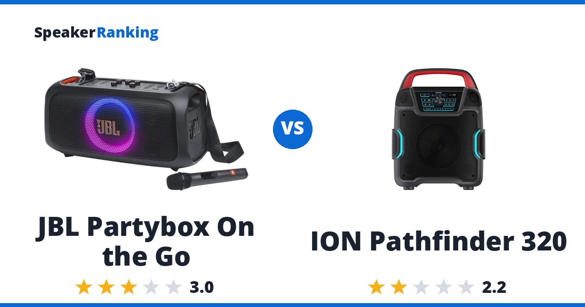 JBL Partybox On the Go vs ION Pathfinder 320