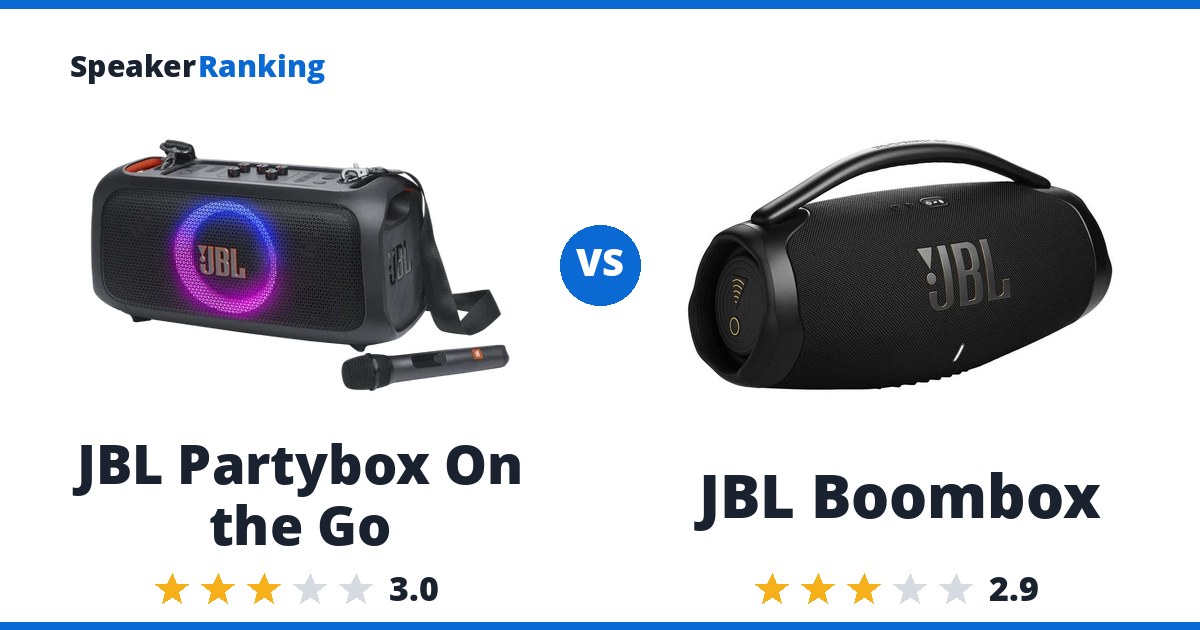 JBL Partybox On the Go vs JBL Boombox