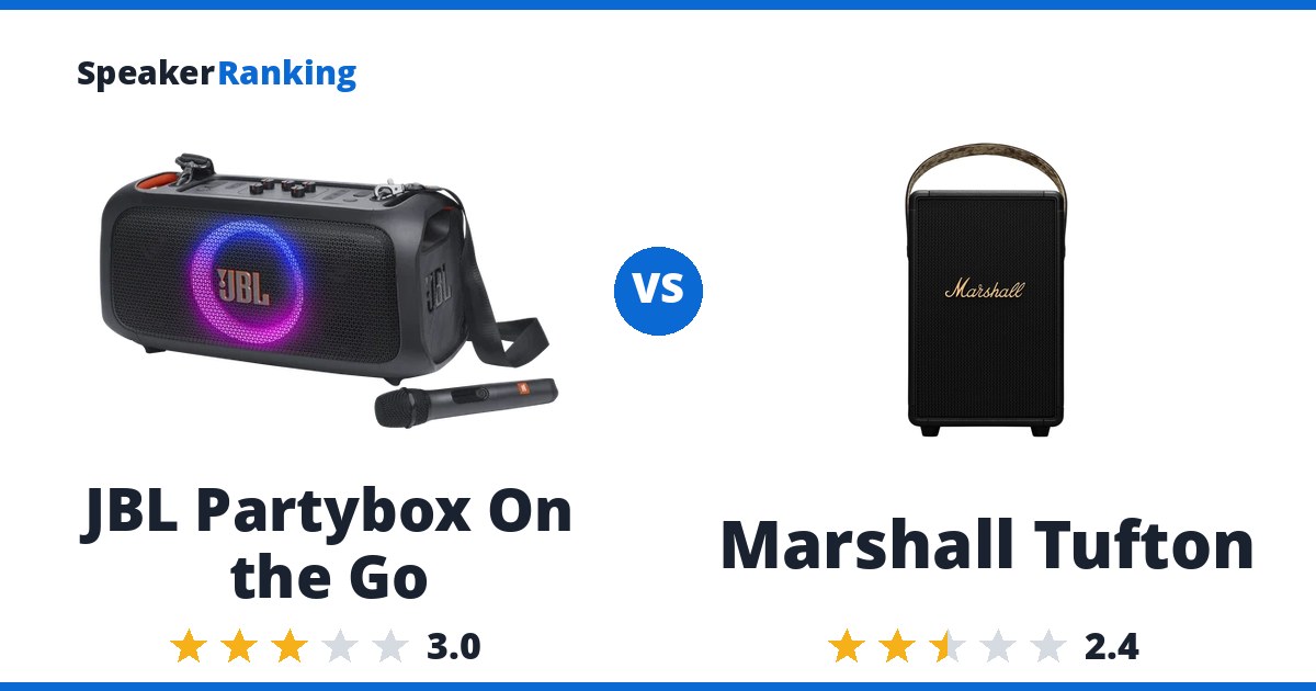 JBL Partybox On the Go vs Marshall Tufton