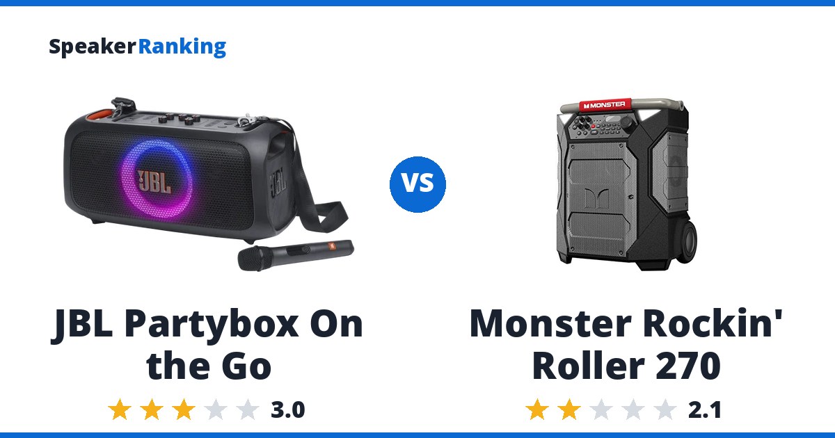 JBL Partybox On the Go vs Monster Rockin’ Roller 270