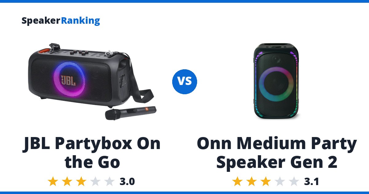 JBL Partybox On the Go vs Onn Medium Party Speaker Gen 2