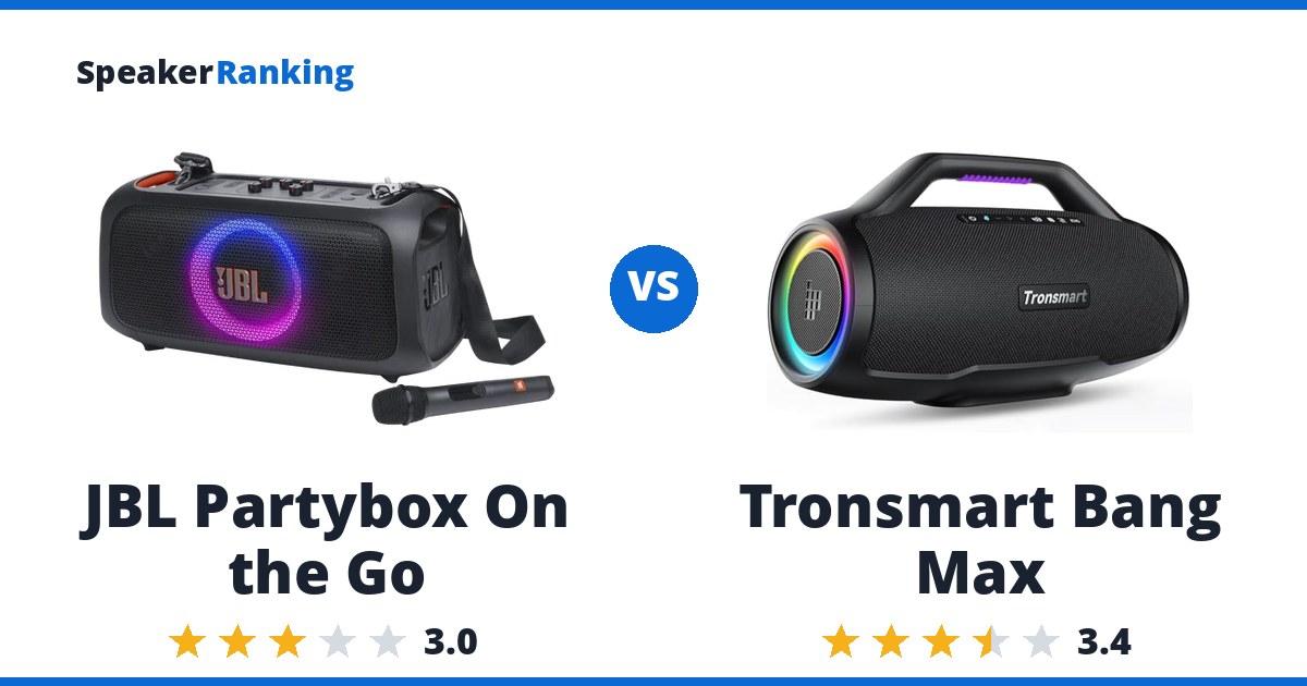JBL Partybox On the Go vs Tronsmart Bang Max