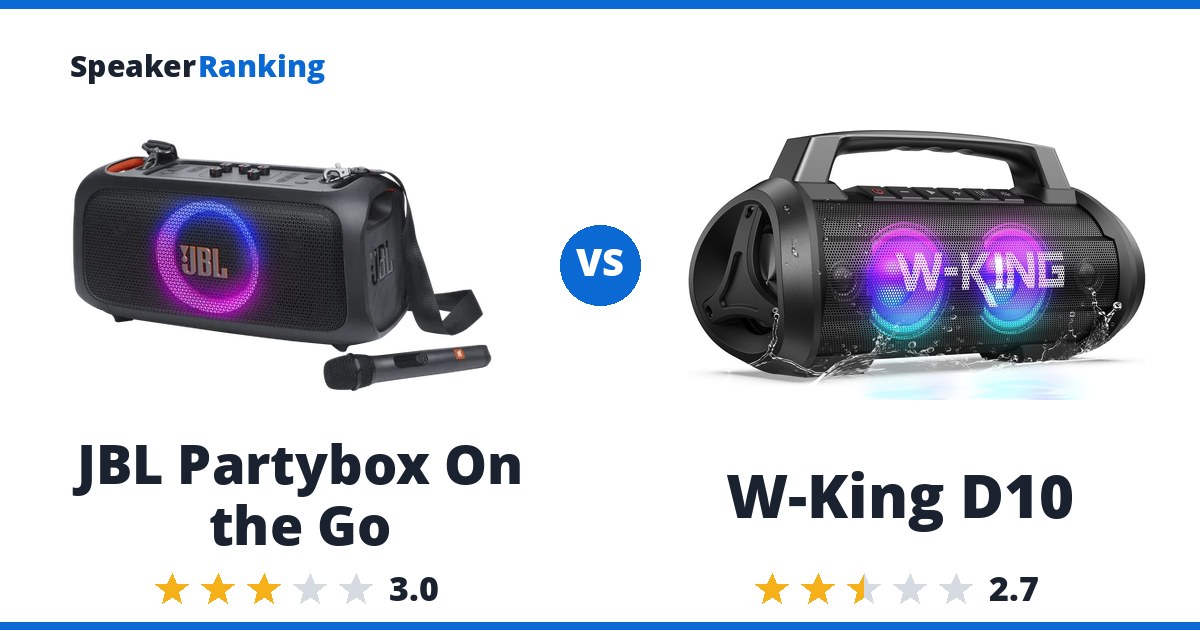 JBL Partybox On the Go vs W-King D10