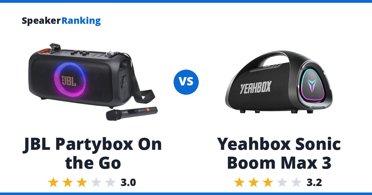JBL Partybox On the Go vs Yeahbox Sonic Boom Max 3