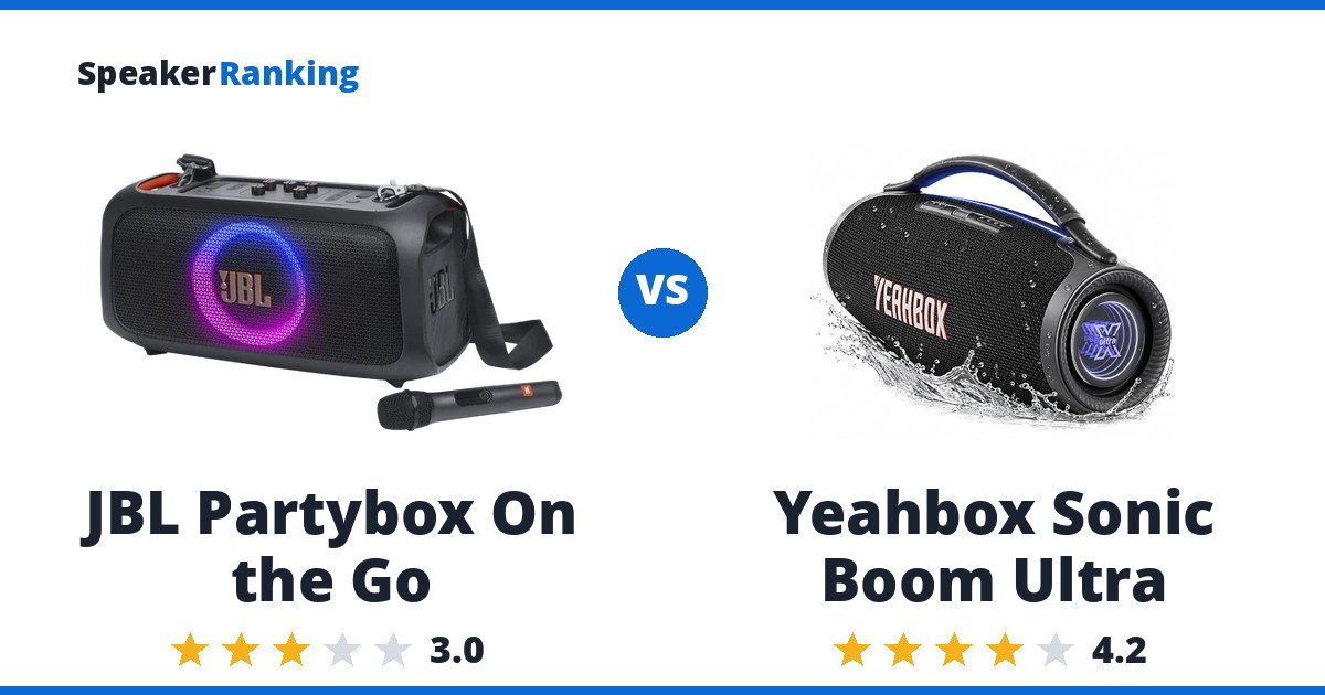 JBL Partybox On the Go vs Yeahbox Sonic Boom Ultra
