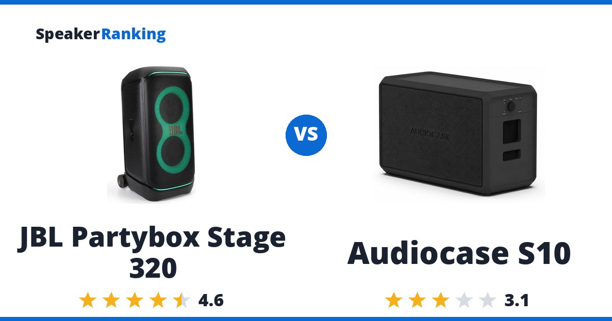 JBL Partybox Stage 320 vs Audiocase S10